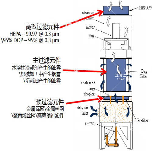 油霧91视频最新下载器